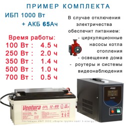 Stark Country 1300 PS