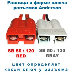 Everest EE Type "A" 24-10 (24v 10A)