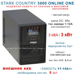 Stark Country 3000 Online ONE
