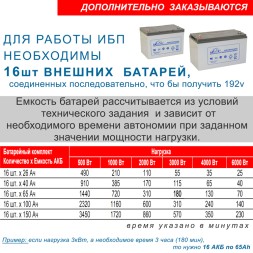 Lanches ИБП L900Pro-H 6kVA