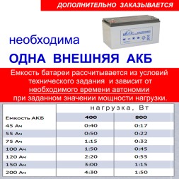 Энергия ИБП Pro-1000 12v