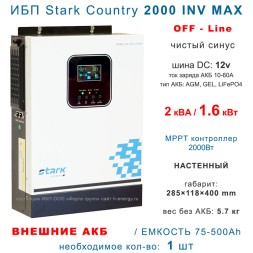 Stark Country 2000 INV MAX