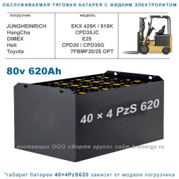 40×4 PzS 620 аккумулятор 80v 620Ah