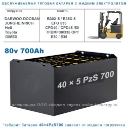 40×5 PzS 700 аккумулятор 80v 700Ah