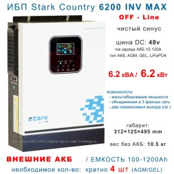 Stark Country 6200 INV MAX