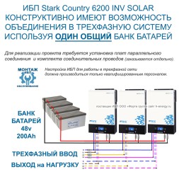 Stark Country 6200 INV SOLAR