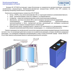 Vektor VE LFP 51.2-200M (51.2В, 200 Ач, LiFePO4)