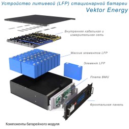Vektor VE LFP 51.2-200M (51.2В, 200 Ач, LiFePO4)