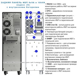 Lanches ИБП L900Pro-S 10kVA (16x9Ah)