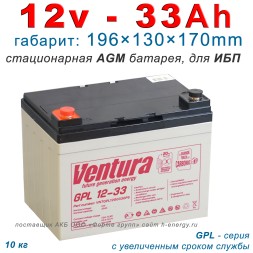 VENTURA GPL 12-33