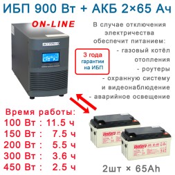 Средний + : Stark 1000 On-Line + 2×65Ah Ventura
