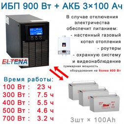 комплект ибп для котла Eltena E1000lt+3АКБ по 100ah