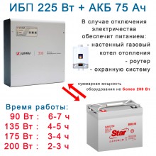 Штиль SW300L с АКБ 75 Ач Штиль SW300L с АКБ 75 Ач