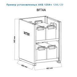 Батарейный шкаф BFT4А