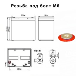 Vektor GPL 12-75S