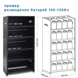 Батарейный шкаф BFT20А