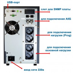 Stark Country 2000 Online 16A