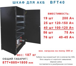 Батарейный шкаф BFT40