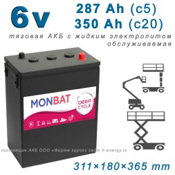 Monbat MP J305 DC