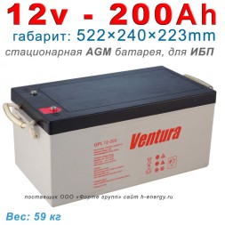VENTURA GPL 12-200