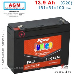 RDrive Junior EV6-14