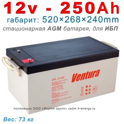 VENTURA GPL 12-250