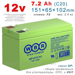 WBR GP 1272 7.2 F2