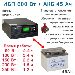 комплект ИБП Hiden HPS20-0612 с АКБ 45ah