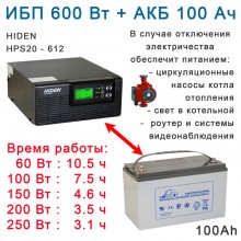 комплект ИБП Hiden HPS20-0612 с АКБ 100ah комплект ИБП Hiden HPS20-0612 с АКБ 100ah