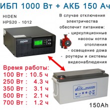 комплект ИБП Hiden HPS20-1012 с АКБ 150ah комплект ИБП Hiden HPS20-1012 с АКБ 150ah