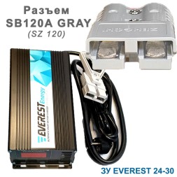 Everest EVE 24v 30A