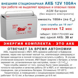 комплект ИБП Hiden HPS20-1012N с АКБ 100ah