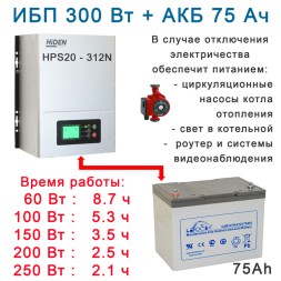 комплект ИБП Hiden HPS20-0312N с АКБ 75ah