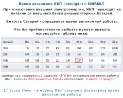 ELTENA Intelligent II 600RMLT