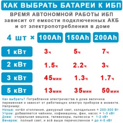 Stark Country 5000 INV