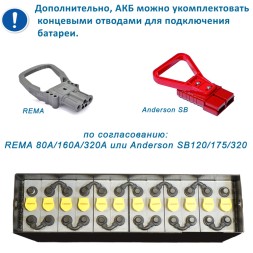 KIT 24v 3PzS375 (620×280×625 mm)