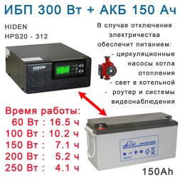 комплект ИБП Hiden HPS20-0312 с АКБ 150ah