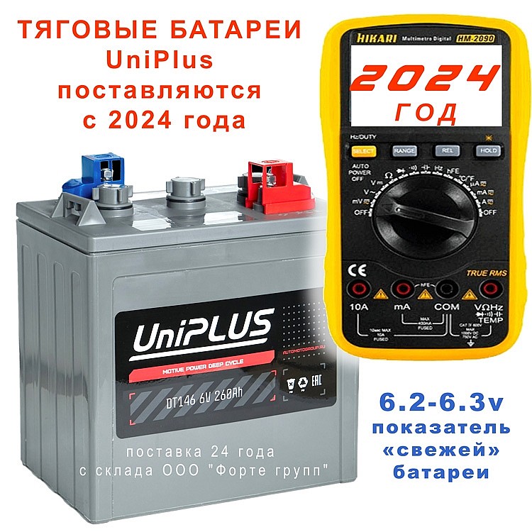 Ребрендинг UNIPLUS