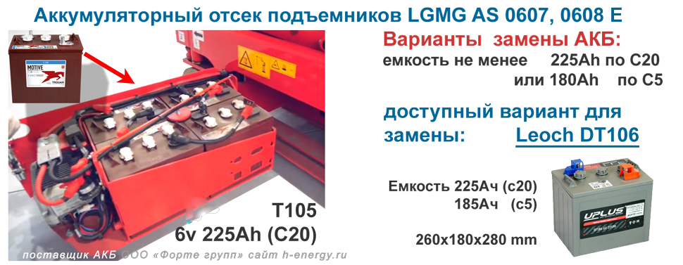 Батареи для LGMG SS0607E / SS0608E