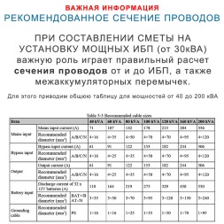 ИБП EA990 G4 3/3 60kVA без АКБ