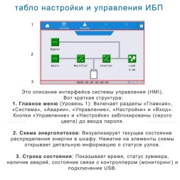 ИБП EA990 G4 3/3 40kVA без АКБ