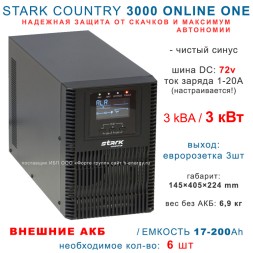Stark Country 3000 Online ONE 20A