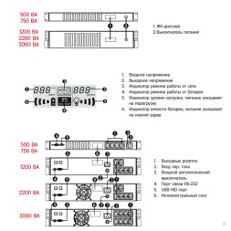ИБП HIDEN KLPS3000RM