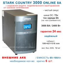 Stark Country 3000 Online 8A