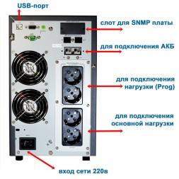ИБП Stark 3 kVA On-Line + 6×100Ah Ventura
