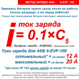 Challenger EVG12-100S