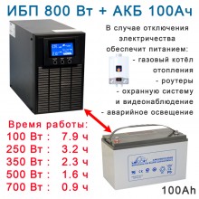 комплект ибп для котла Eltena E1000lt+АКБ 100ah