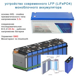 MNB Battery LFP-25.6-100 (25.6В, 100 Ач, LiFePO4)