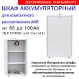 шкаф для батарей Штиль SW1000L 