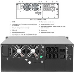 ИБП Hiden UDC9203S-RT 3kVA